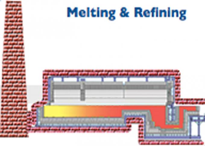 Refraktäre Material-Dualkraftstoff-industrieller Glasofen-tägliche Kapazität 150Ton 0