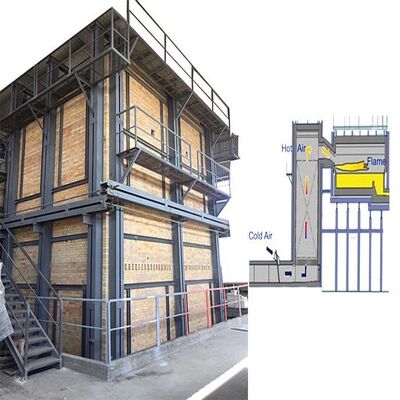 kaufen 120 t elektrische Glasschmelzofenvorrichtung online manufacture