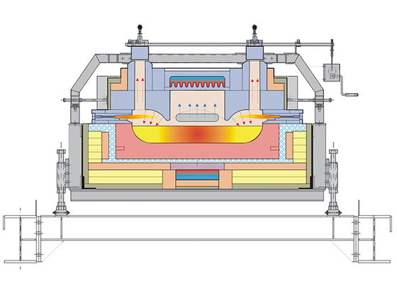 kaufen SCHMELZOFEN-der hohen Temperatur des Erdgas-50tpd Glasheizung online manufacture